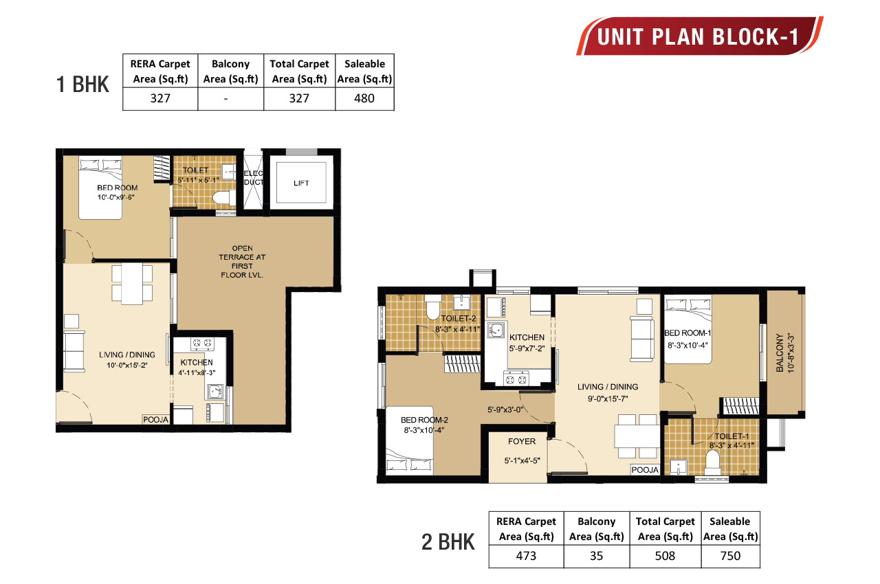 Samanta Unit Plan