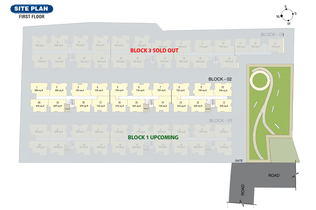 Sanjani Property Site Plan