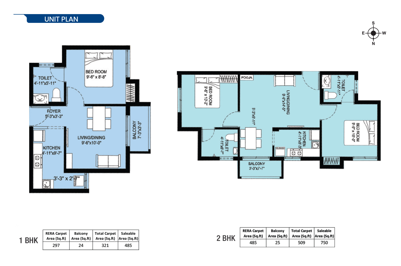Lalithangi Unit Plan 